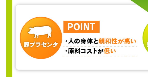 ・人の身体と親和性が高い・原料コストが低い