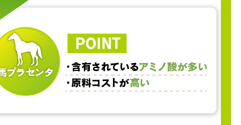 ・含有されているアミノ酸が多い・原料コストが高い