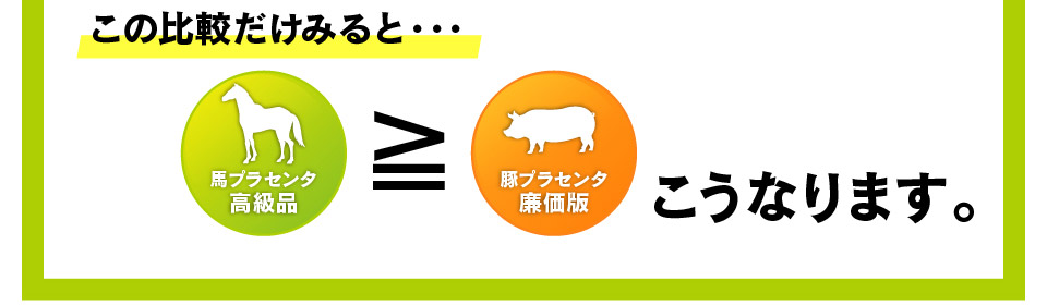 この比較だけみると・・・馬＞豚になります。