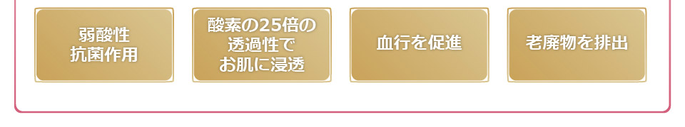 弱酸性抗菌作用、酸素の25倍の透過性でお肌に浸透、血行を促進、老廃物を排出