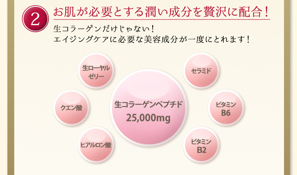 お肌が必要とする潤い成分を贅沢に配合！