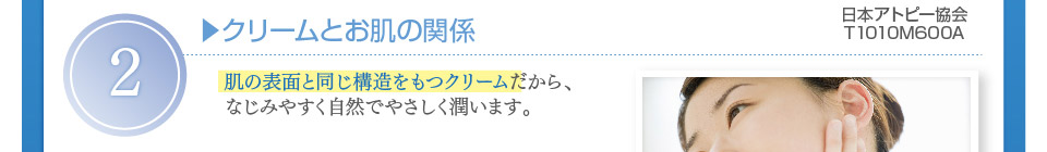 肌の表面と同じ構造をもつクリームだから、なじみやすく自然でやさしく潤います。