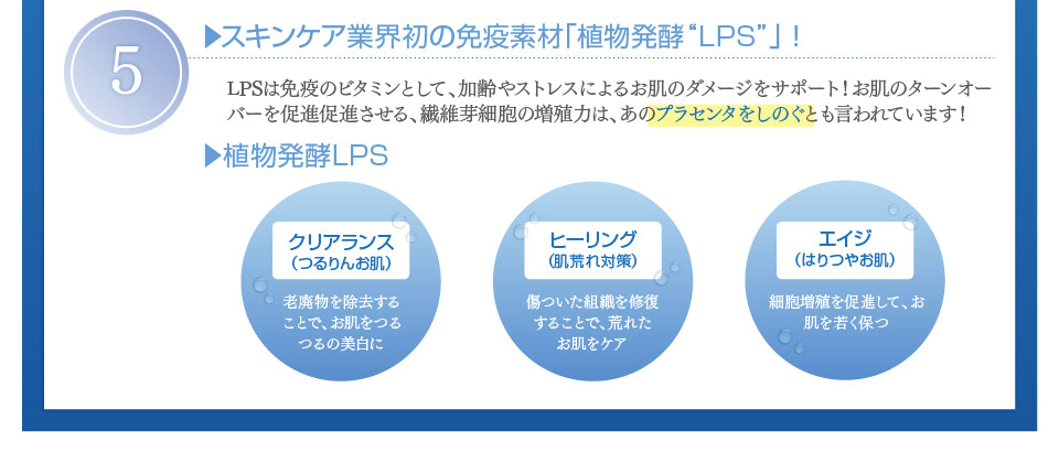 スキンケア業界初の免疫素材「植物発酵“LPS”」！