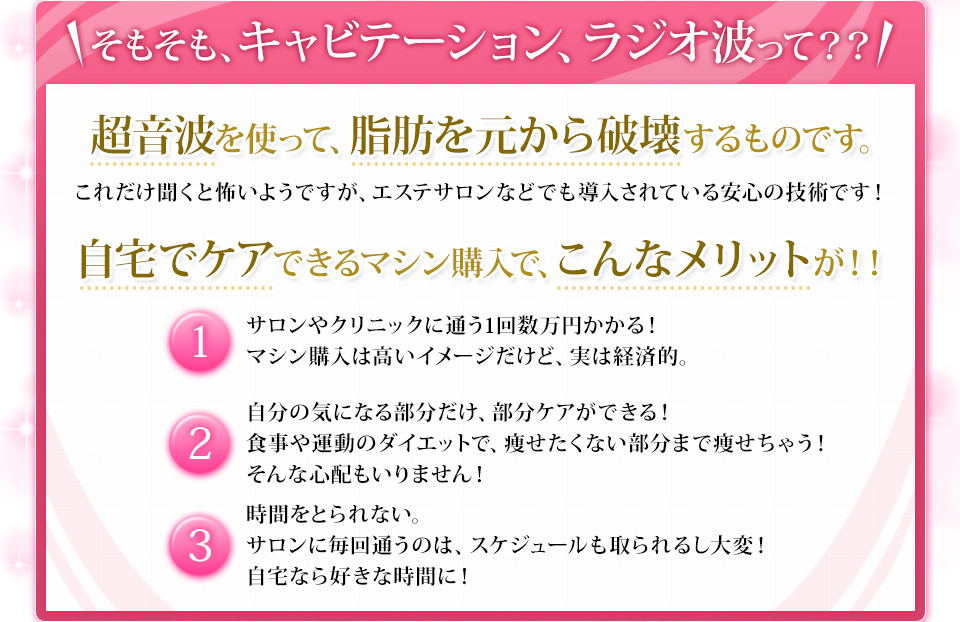 そもそも、キャビテーション、ラジオ波って？