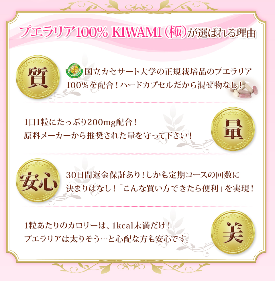 プエラリア100%　KIWAMI（極）が選ばれる理由