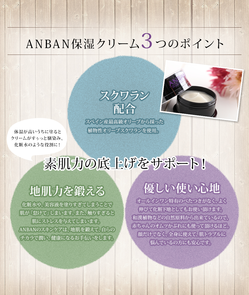 ANBAN保湿クリーム３つのポイント