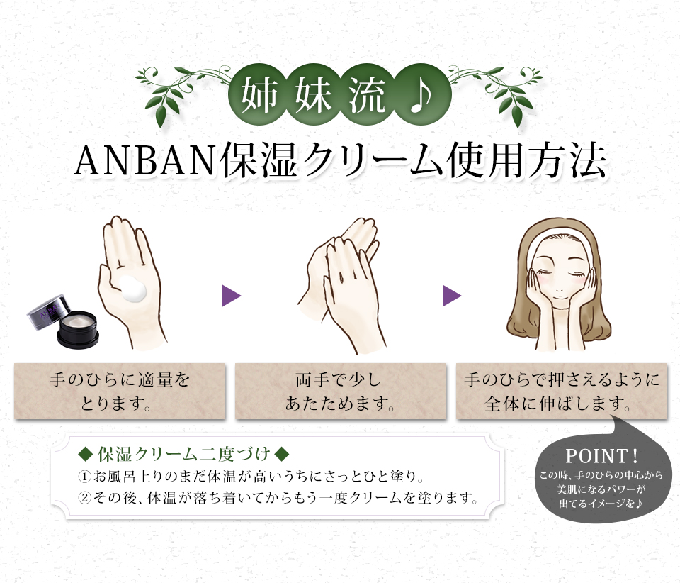 姉妹流♪ANBAN保湿クリーム使用方法