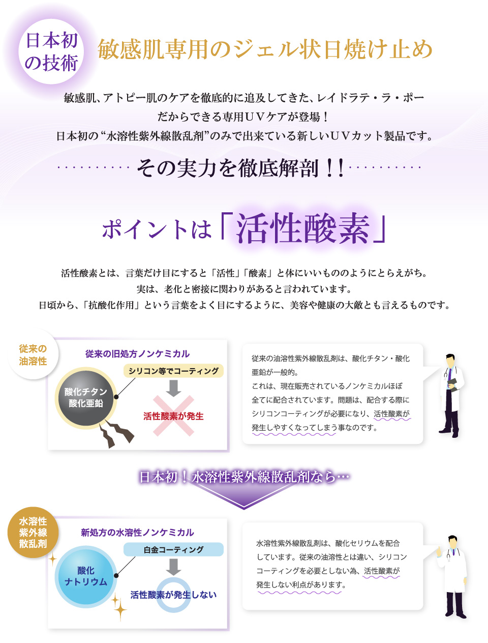 日本初の技術！敏感肌専用のジェル状日焼け止め敏感肌、アトピー肌のケアを徹底的に追及してきた、レイドラテ・ラ・ポーだからできる専用ＵＶケアが登場。日本初の“水溶性紫外線散乱剤”のみで出来ている新しいＵＶカット製品です。その実力を徹底解剖。ポイントは「活性酸素」活性酸素とは、言葉だけ目にすると「活性」「酸素」と体にいいもののようにとらえがち。実は、老化と密接に関わりがあると言われています。日頃から、「抗酸化作用」という言葉をよく目にするように、美容や健康の大敵とも言えるものです。