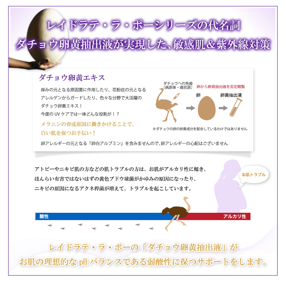 レイドラテ・ラ・ポーシリーズの代名詞ダチョウ卵黄抽出液が実現した、敏感肌＆紫外線対策。ダチョウ卵黄エキス。痒みの元となる原因菌に作用したり、花粉症の元となるアレルゲンからガードしたり、色々な分野で大活躍のダチョウ卵黄エキス！今度のUVケアでは一体どんな役割が！？メラニンの育成原因に働きかけることで、白い肌を保つお手伝い！アトピーやニキビ肌の方などの肌トラブルの方は、お肌がアルカリ性に傾き、ほんらい有害ではないはずの黄色ブドウ球菌がかゆみの原因になったり、ニキビの原因になるアクネ桿菌が増えて、トラブルを起こしています。