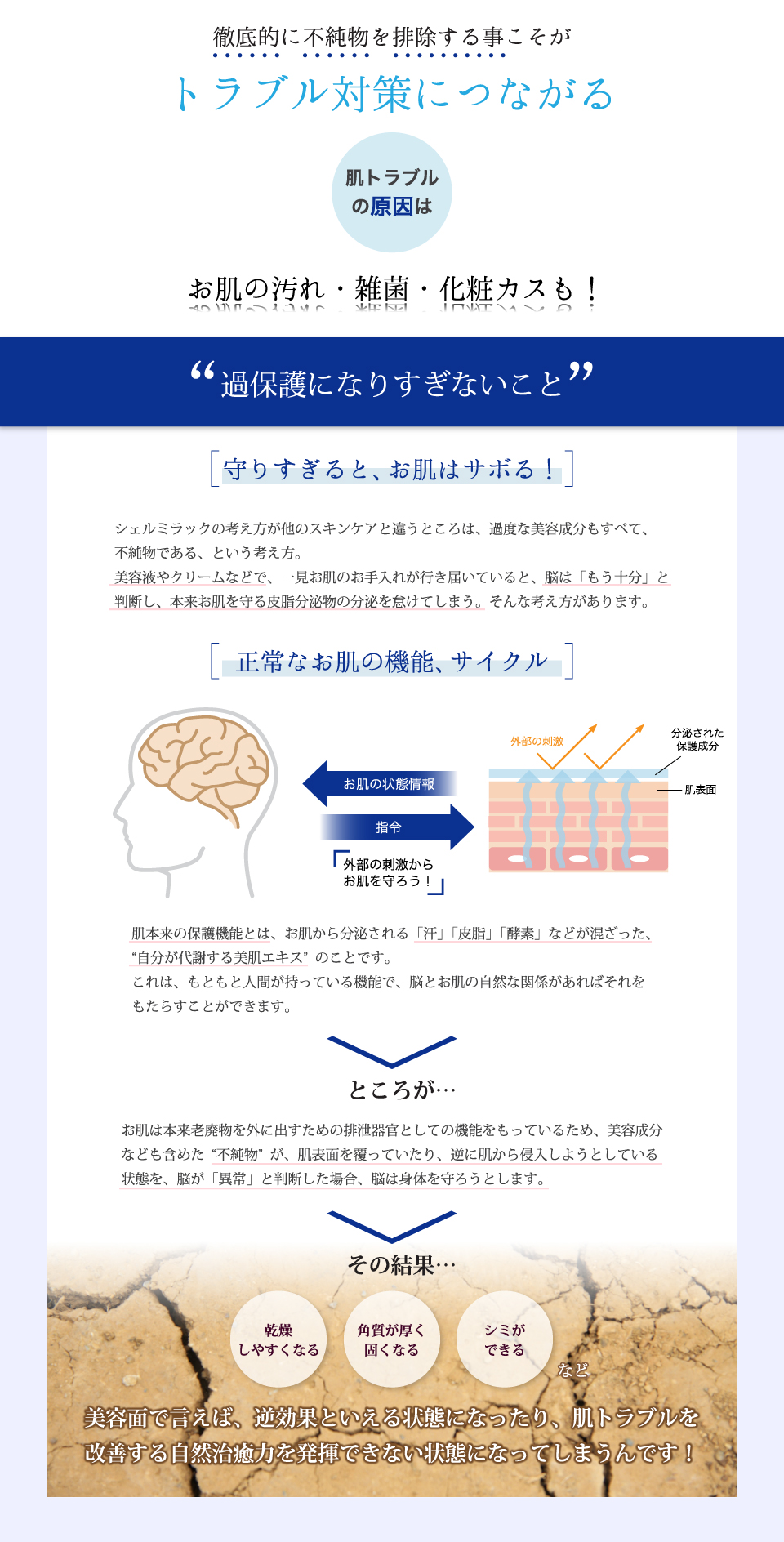 肌トラブルの原因はお肌の汚れ、雑菌、化粧カスも！過保護になりすぎないこと。守りすぎると、お肌はサボる！“不純物”が、肌表面を覆っていたり、逆に肌から侵入しようとしている状態を、脳が「異常」と判断した場合、脳は身体を守ろうとします。その結果…角質が厚く、固くなる。乾燥しやすくなる。シミができる。など、美容面で言えば、逆効果といえる状態になったり、肌トラブルを改善する自然治癒力を発揮できない状態になってしまうんです！