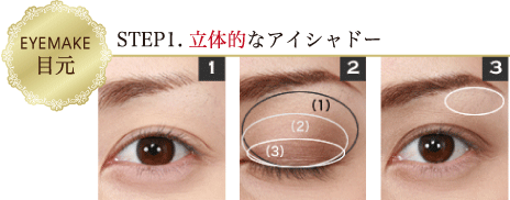 STEP1.立体的なアイシャドー