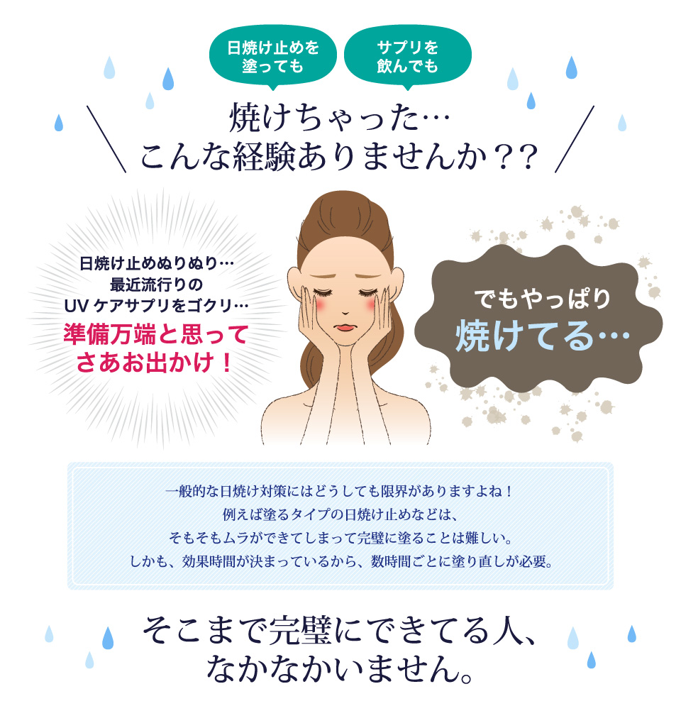 焼けちゃった…こんな経験ありませんか？例えば塗るタイプの日焼け止めなどは、そもそもムラができてしまって完璧に塗ることは難しい。しかも、効果時間が決まっているから、数時間ごとに塗り直しが必要。そこまで完璧にできてる人、なかなかいません。