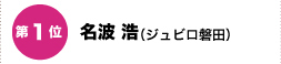 第１位　名波 浩（ジュビロ磐田）