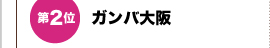 第２位　ガンバ大阪