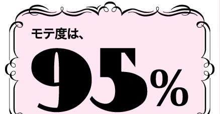 モテ度は、95％