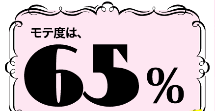 モテ度は、65％