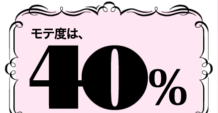 モテ度は、40％