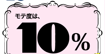 モテ度は、10％