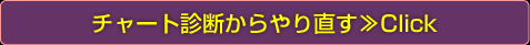 チャート診断からやり直す≫Click