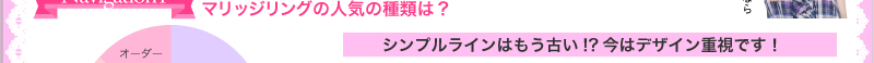 マリッジリングの人気の種類は？シンプルラインはもう古い!?今はデザイン重視です！