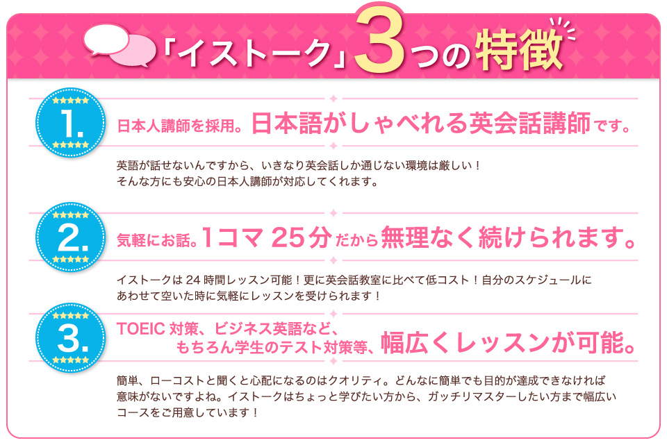 日本人講師を採用。日本語がしゃべれる英会話講師。1コマ25分だから無理なく続けられます。TOEIC対策。ビジネス英語対策