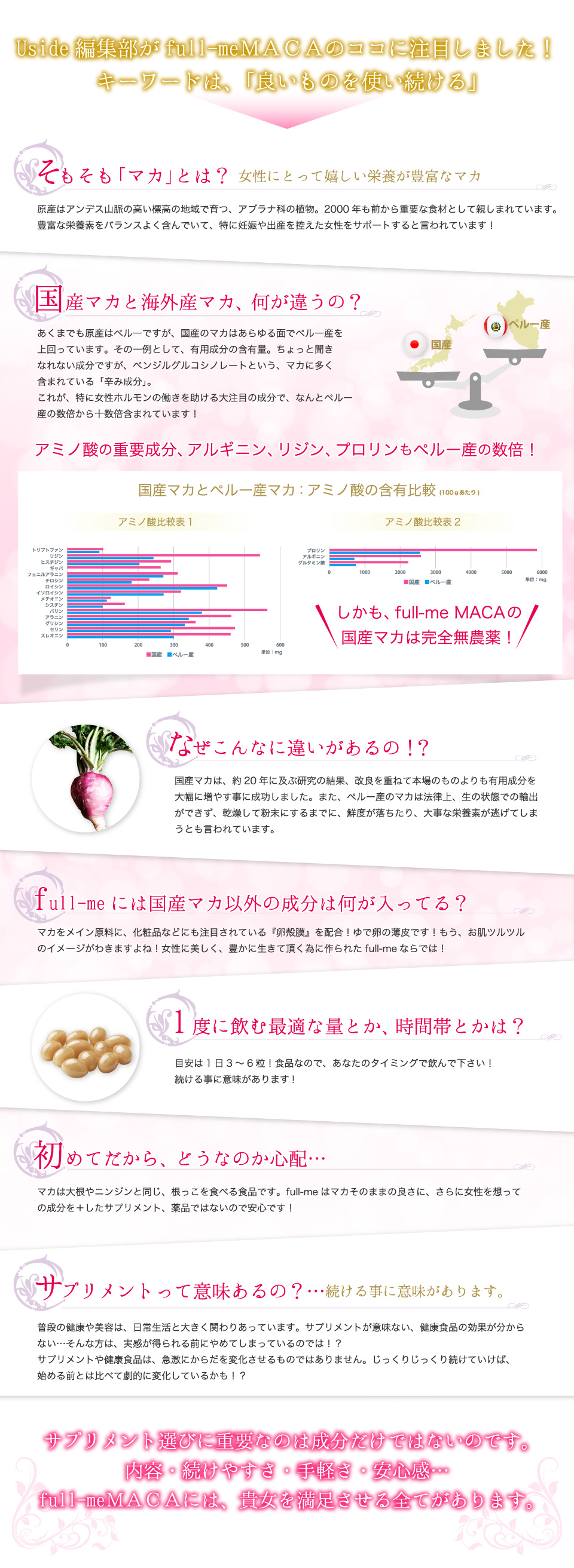 国産マカ使用の「 full-me MACA 」を試してみては？もそも「マカ」とは？原産はアンデス山脈の高い標高の地域で育つ、アブラナ科の植物。2000年も前から重要な食材として親しまれています。豊富な栄養素をバランスよく含んでいて、特に妊娠や出産を控えた女性をサポートすると言われています！国産マカと海外産マカ、何が違うの？あくまでも原産はぺルーですが、国産のマカはあらゆる面でペルー産を上回っています。その一例として、有用成分の含有量。ちょっと聞きなれない成分ですが、ベンジルグルコシノレートという、マカに多く含まれている「辛み成分」。これが、特に女性ホルモンの働きを助ける大注目の成分で、なんとペルー産の数倍から十数倍含まれています！なぜこんなに違いがあるの！？国産マカは、約20年に及ぶ研究の結果、改良を重ねて本場のものよりも有用成分を大幅に増やす事に成功しました。また、ペルー産のマカは法律上、生の状態での輸出ができず、乾燥して粉末にするまでに、鮮度が落ちたり、大事な栄養素が逃げてしまうとも言われています。full-meには国産マカ以外の成分は何が入ってる？マカをメイン原料に、化粧品などにも注目されている『卵殻膜』を配合！ゆで卵の薄皮です！もう、お肌ツルツルのイメージがわきますよね！女性に美しく、豊かに生きて頂く為に作られたfull-meならでは！1度に飲む最適な量とか、時間帯とかは？目安は1日3～6粒！食品なので、あなたのタイミングで飲んで下さい！続ける事に意味があります!初めてだから、どうなのか心配…マカは大根やニンジンと同じ、根っこを食べる食品です。full-meはマカそのままの良さに、さらに女性を想っての成分を＋したサプリメント、薬品ではないので安心です！サプリメントって意味あるの？…続ける事に意味があります。普段の健康や美容は、日常生活と大きく関わりあっています。サプリメントが意味ない、健康食品の効果が分からない…そんな方は、実感が得られる前にやめてしまっているのでは！？サプリメントや健康食品は、急激にからだを変化させるものではありません。じっくりじっくり続けていけば、始める前とは比べて劇的に変化しているかも！？普段の健康や美容は、日常生活と大きく関わりあっています。サプリメントが意味ない、健康食品の効果が分からない…そんな方は、実感が得られる前にやめてしまっているのでは！？サプリメントや健康食品は、急激にからだを変化させるものではありません。じっくりじっくり続けていけば、始める前とは比べて劇的に変化しているかも！？