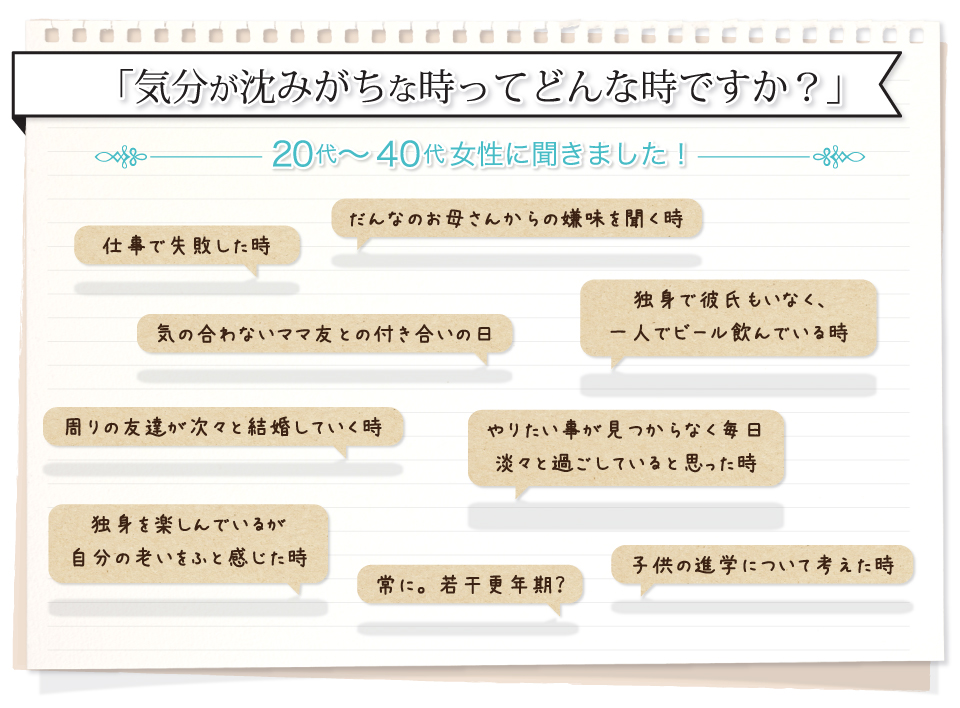 20代～40代女性に聞きました！「気分が沈みがちな時ってどんな時ですか？」やりたいことが見つからなく毎日淡々と過ごしていると思った時。独身で彼氏もいなく、ひとりでビール飲んでる時。気の合わないママ友との付き合いの日