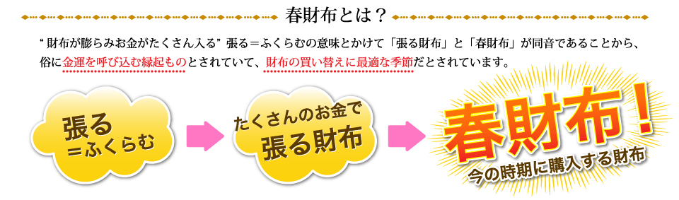 たくさんのお金で張る財布「春財布」！