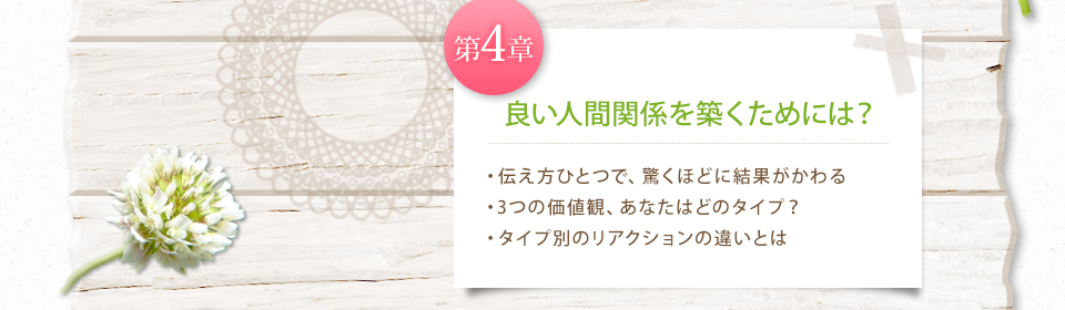 良い人間関係を築くためには？