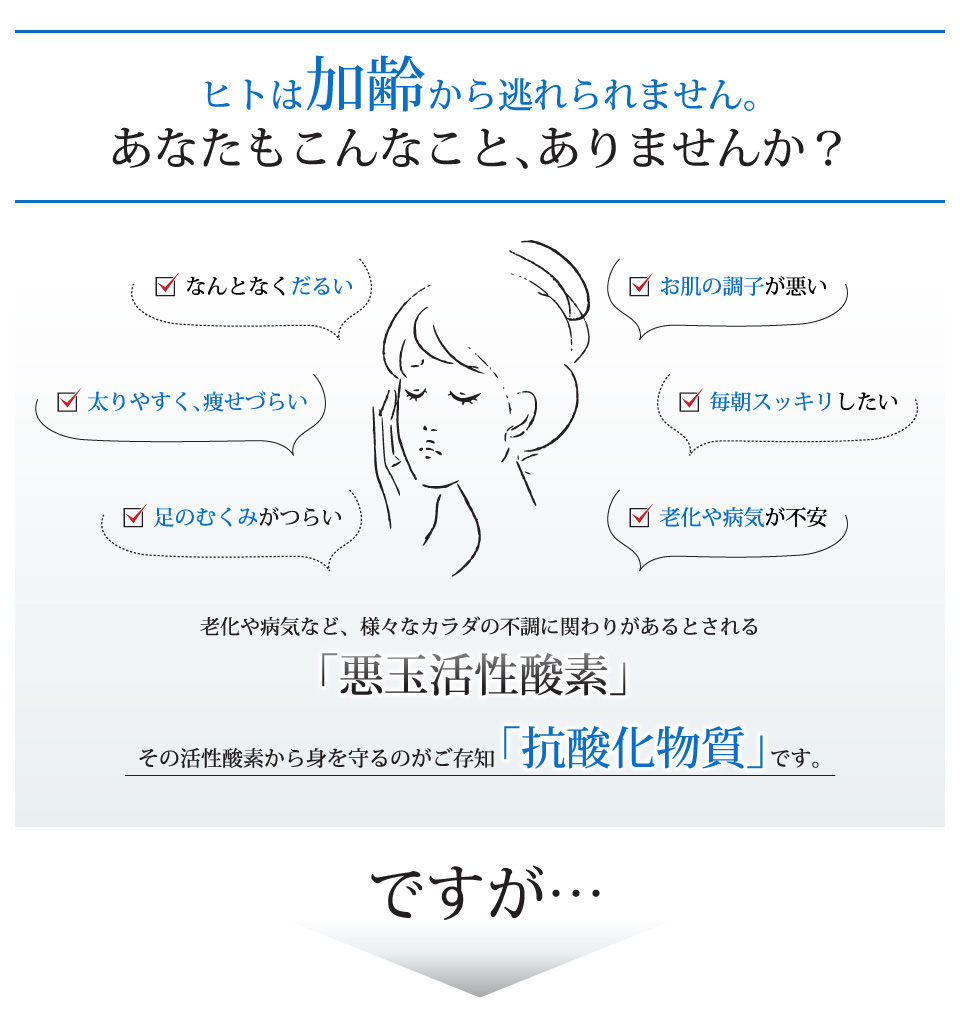 ヒトは加齢から逃れられません。あなたもこんなことありませんか？だるい。太りやすい。足がむくむ。老化や病気が不安。肌の調子が悪い。老化や病気など、様々なカラダの不調にかかわりがあるとされる「悪玉活性酸素」その活性酸素から身を守るのがご存知「抗酸化物質」です。