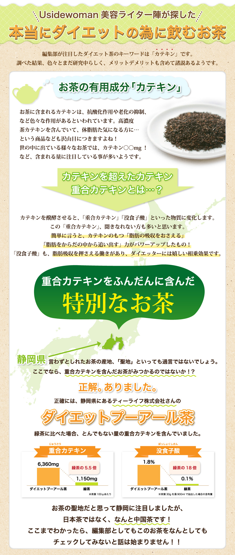 テキンを醗酵させると、「重合カテキン」「没食子酸」といった物質に変化します。この「重合カテキン」、聞きなれない方も多いと思います。簡単に言うと、カテキンのもつ「脂肪の吸収をおさえる」「脂肪をからだの中から追い出す」力がパワーアップしたもの！「没食子酸」も、脂肪吸収を押さえる働きがあり、ダイエッターには嬉しい相乗効果です。お茶の聖地だと思って静岡に注目しましたが、日本茶ではなく、なんと中国茶です！ここまでわかったら、編集部としてもこのお茶をなんとしてもチェックしてみないと話は始まりません！！