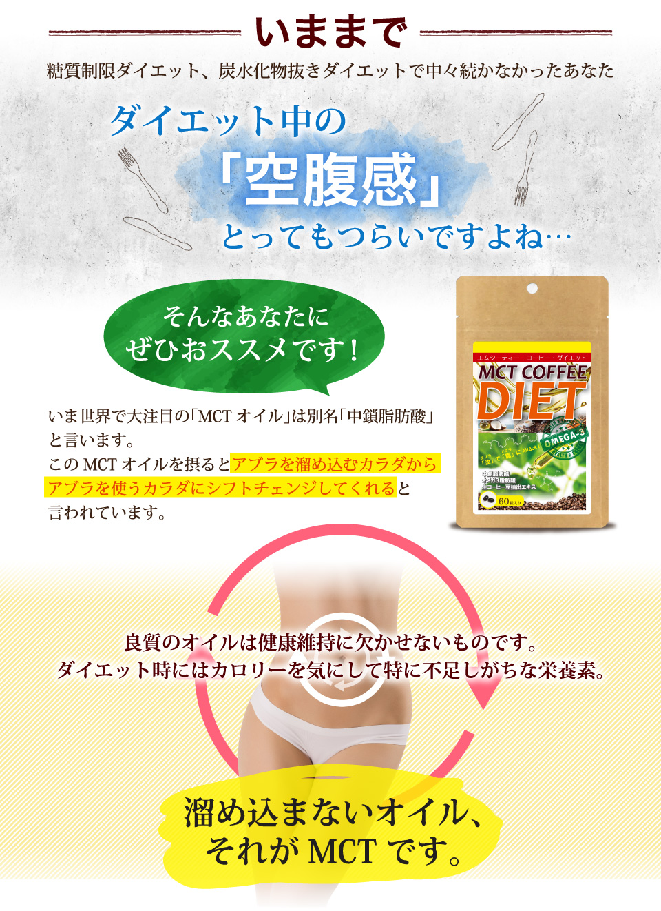 いま世界で大注目の「MCTオイル」は別名「中鎖脂肪酸」と言います。溜め込まないオイル、それがMCTです。