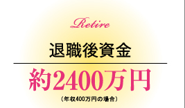 退職後資金　約2400万円　（年収400万円の場合）