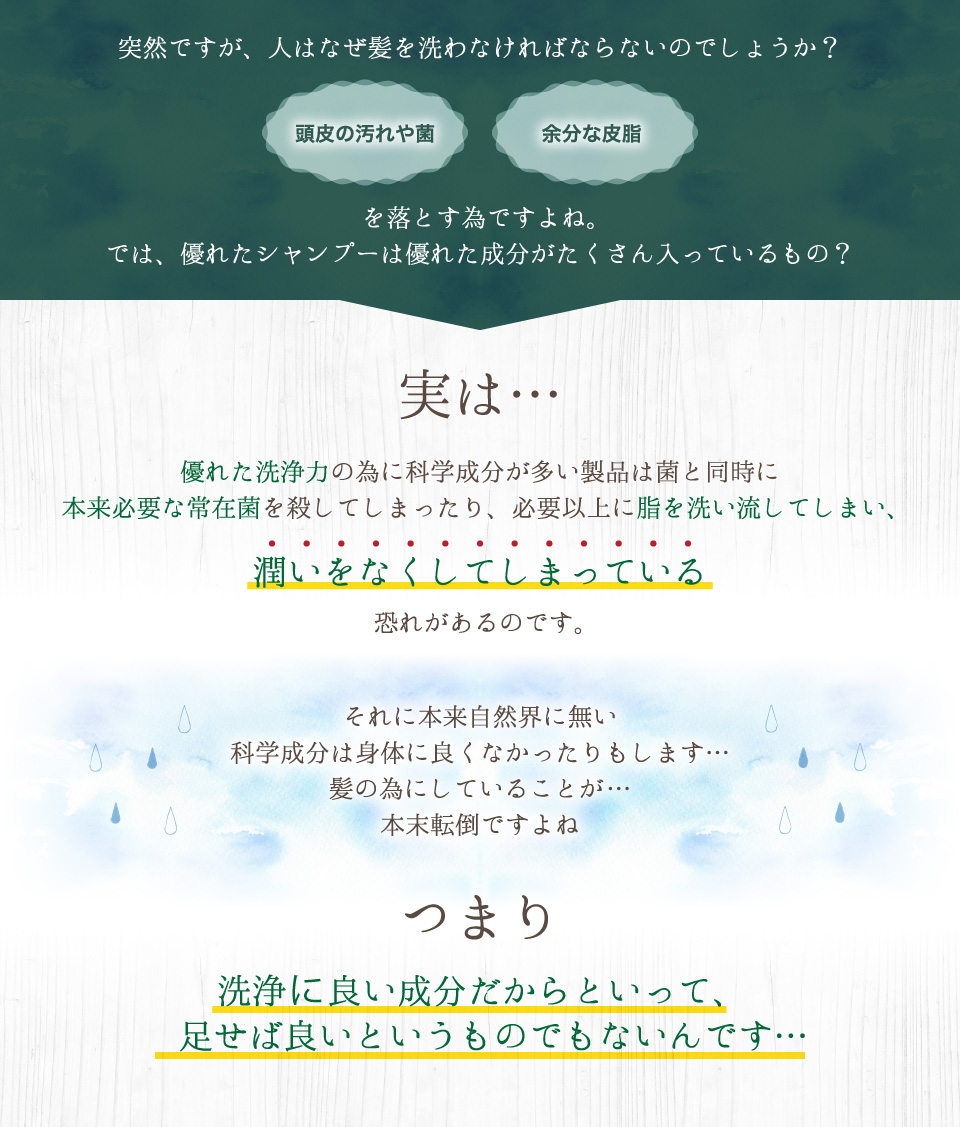 優れた洗浄力の為に科学成分が多い製品は菌と同時に同時に本来必要な常在菌を殺してしまったり、必要以上に脂を洗い流してしまい、潤いをなくしてしまっている恐れがあるのです。洗浄良い成分だからといって、足せば良いというものでもないんです。