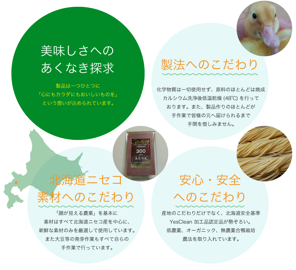 美味しさへのあくなき探求製法へのこだわり。北海道ニセコ素材へのこだわり。安心・安全へのこだわり。